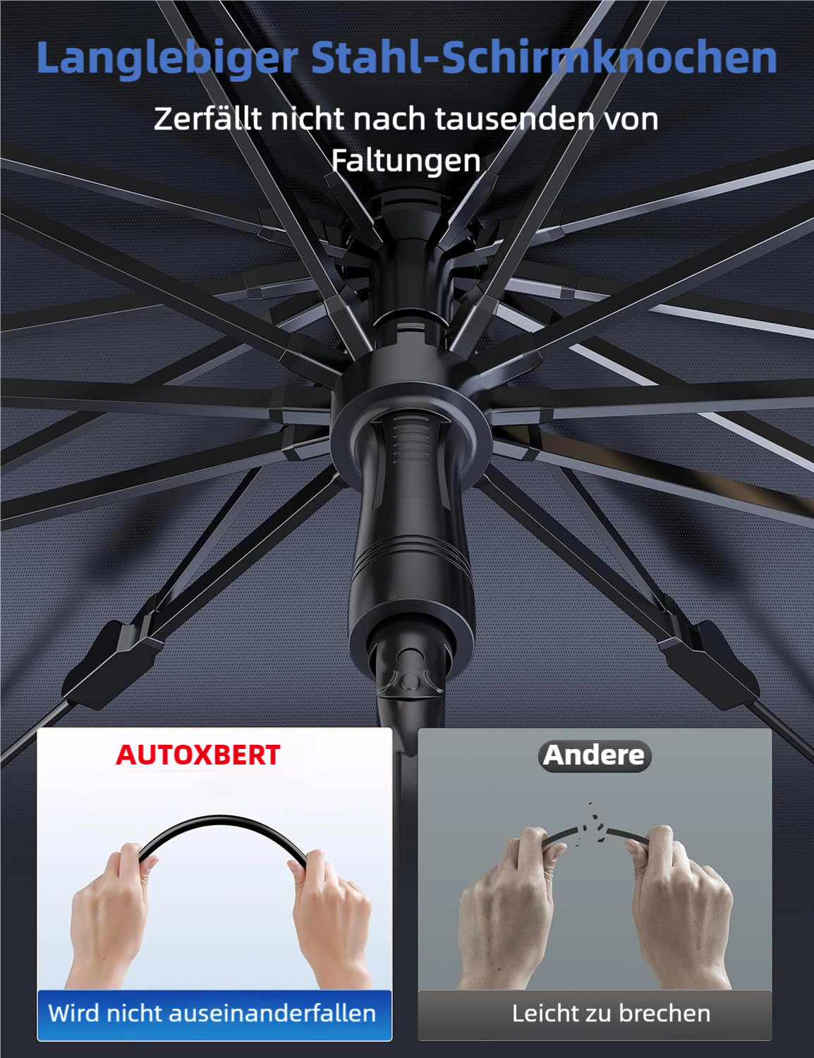 Auto Sonnenblende Frontscheibe 135x79 cm – Faltbar mit UV Schutz