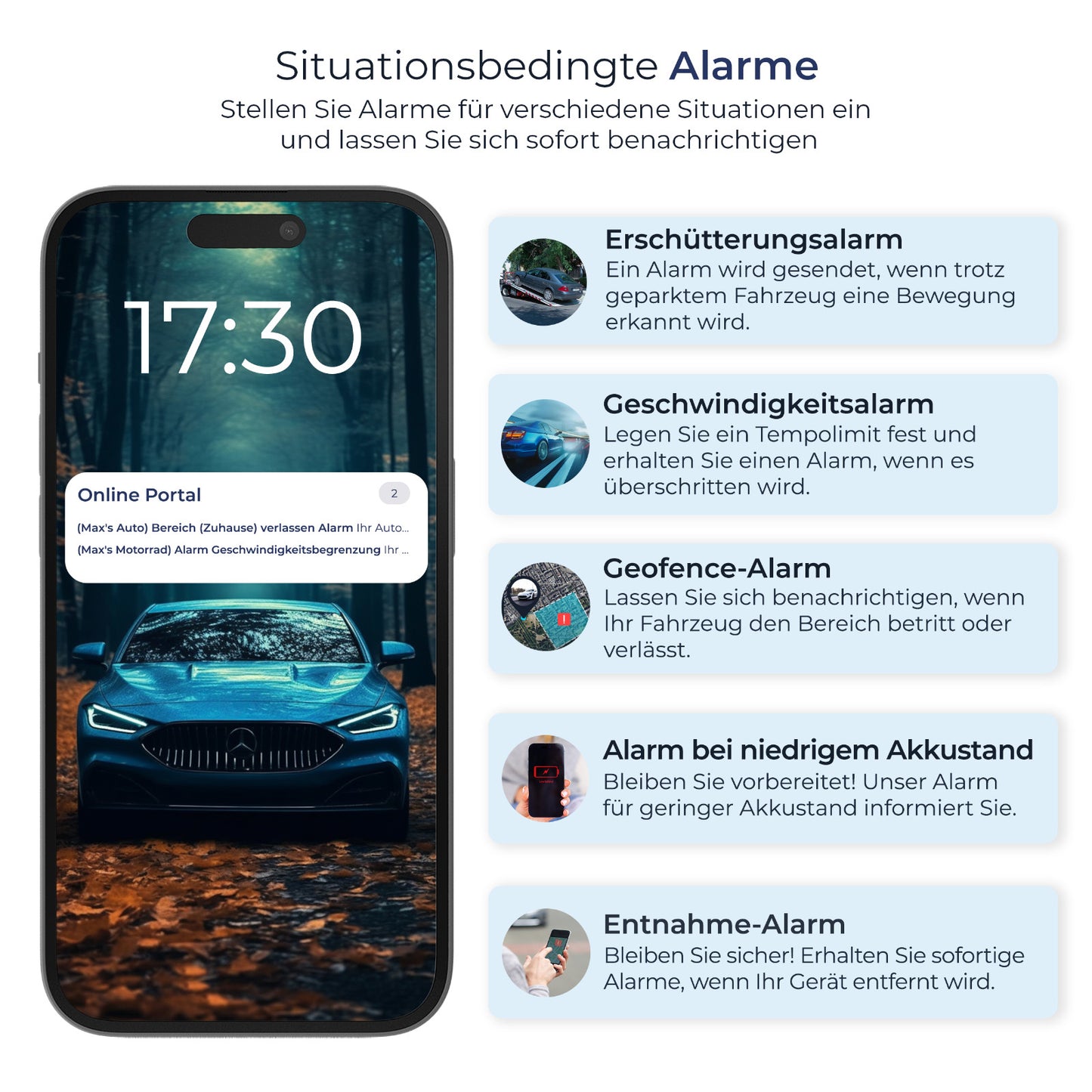 Salind 11 GPS Tracker – Live Ortung mit App & Magnet, 40 Tage Akkulaufzeit