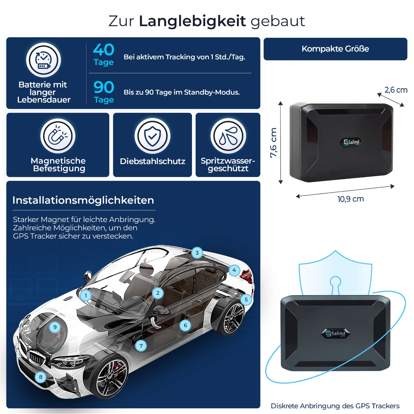 Salind 11 GPS Tracker – Live Ortung mit App & Magnet, 40 Tage Akkulaufzeit