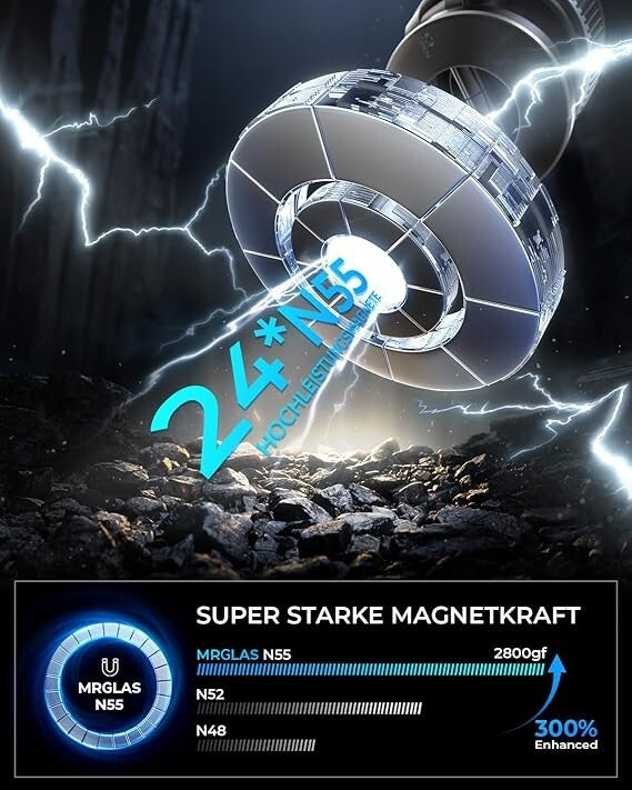 Magnetische Handyhalterung Auto – Vakuum Saugnapf 2025 für Armaturenbrett & Windschutzscheibe