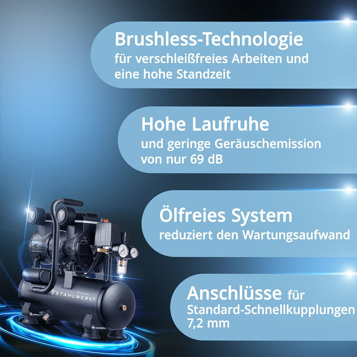 STAHLWERK Kompressor – 10 bar, 2,1 PS, 1,6 kW, 210 l/min Druckluftkompressor