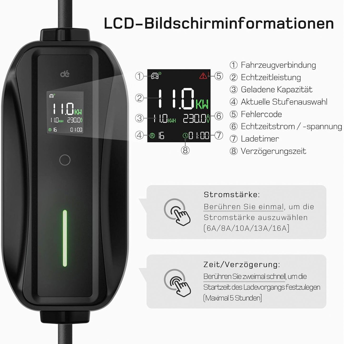 EV charger & charging cable 7m – 11/22kW, 16/32A, CEE, Type 2 Mobile Wallbox