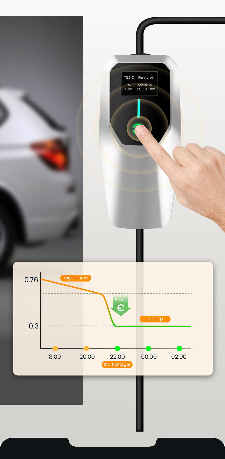 11/22kW 16/32A Typ 2 Mobile Wallbox – EV Ladegerät & Ladekabel, Starkstrom CEE