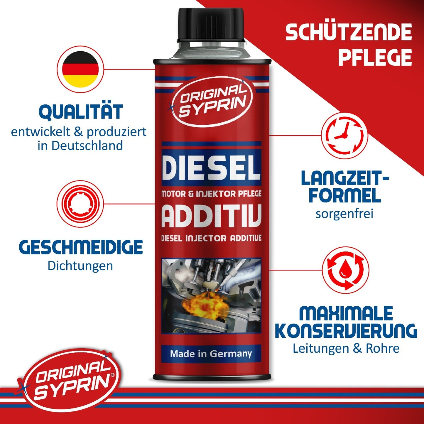 Spezial Diesel Injektor Additiv – Turbo & DPF Schutz für TDI, CDI, TDCI, TD Motoren