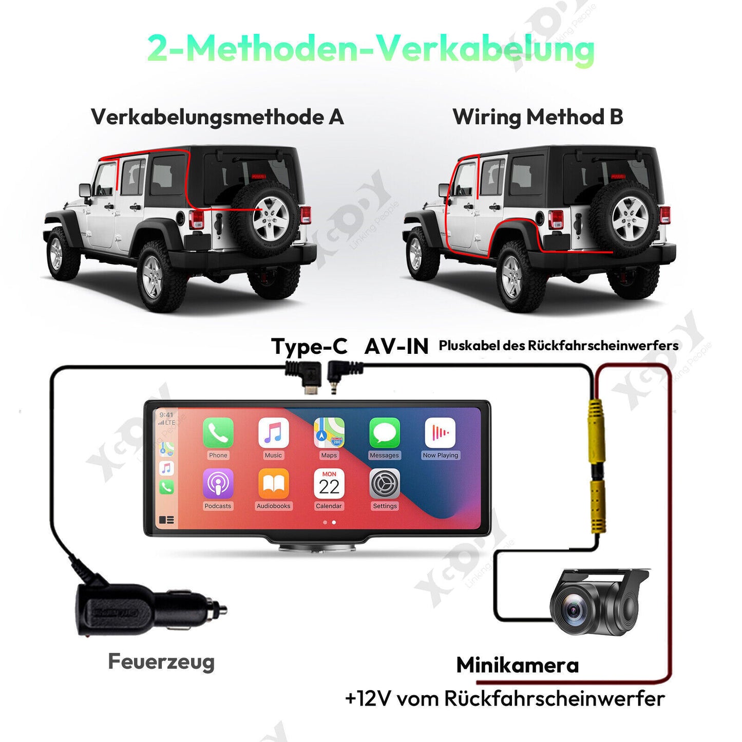 Dashcam 10,26" 4K Monitor – mit CarPlay, Rückfahrkamera & Touchscreen