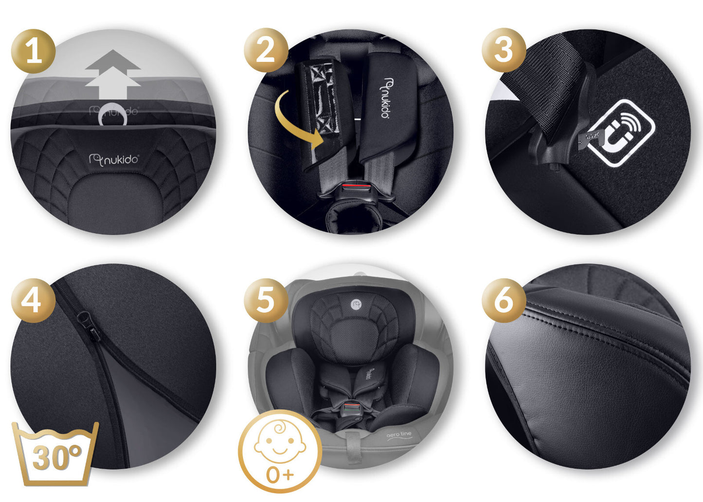 NUKIDO 360° rotating car seat with ISOFIX & footrest – Group 0–II