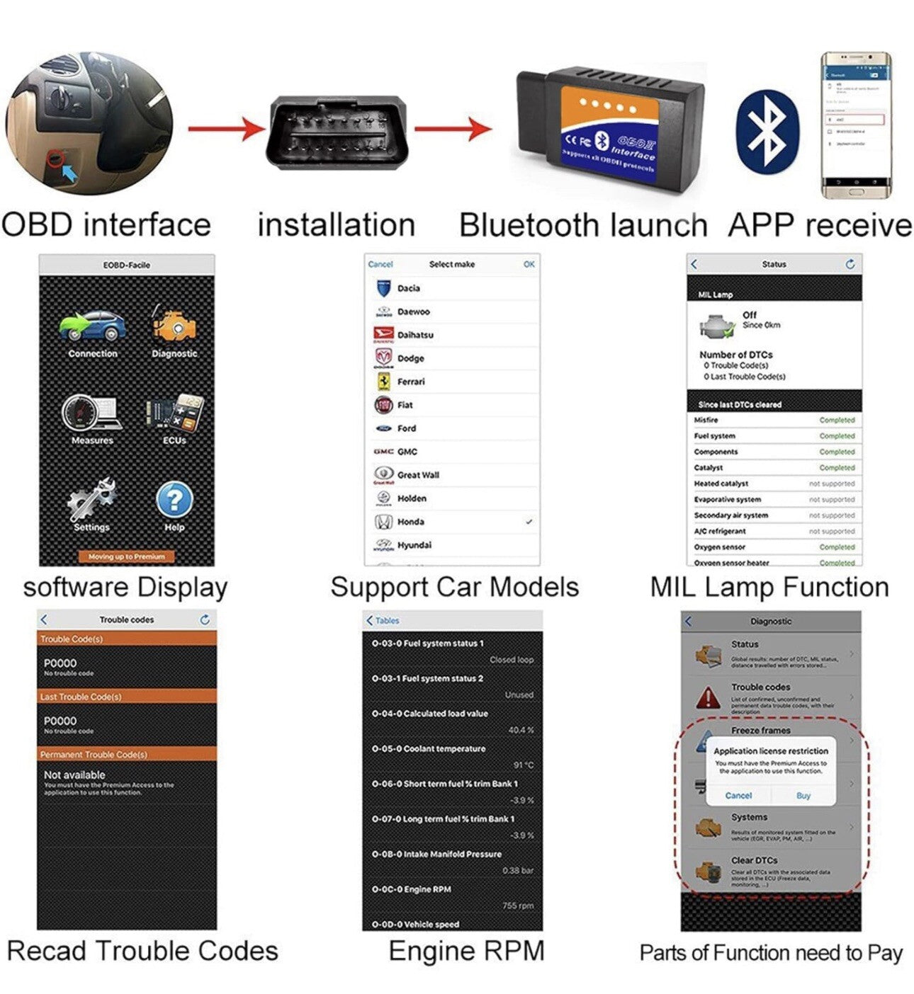 OBD2 Bluetooth Diagnosegerät ELM327 – Fehlerausleser für Android & iOS Apps