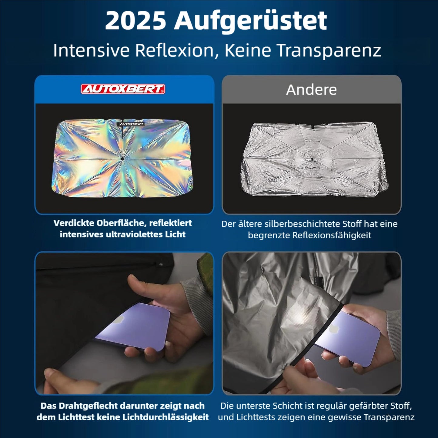 Auto Sonnenblende Frontscheibe 135x79 cm – Faltbar mit UV Schutz