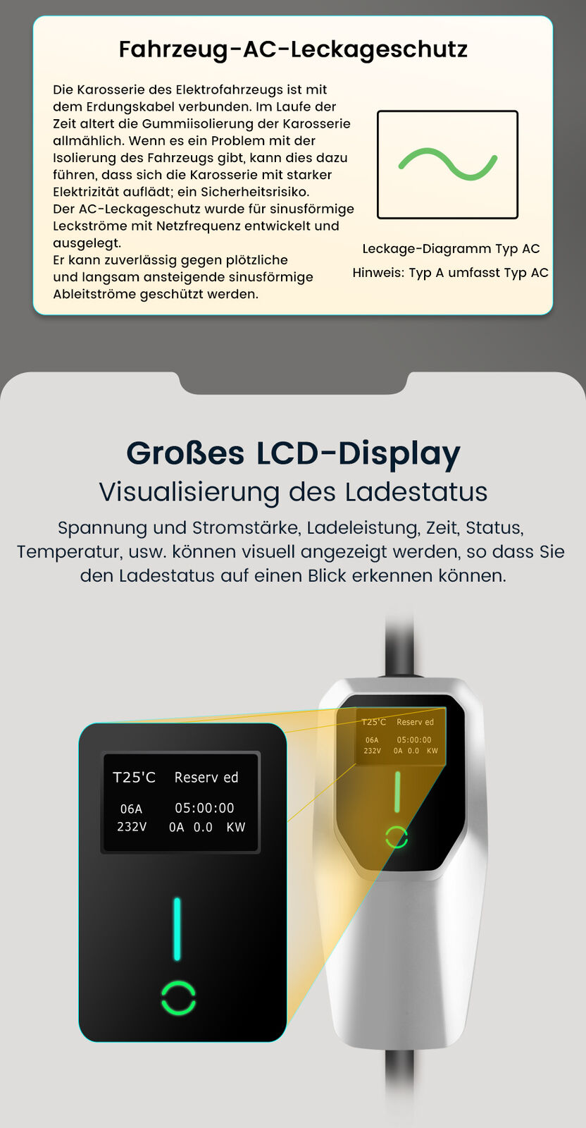 EV Charger Type 2 – 11kW Charging Cable 10A/16A, 3-Phase, Wallbox, 4m