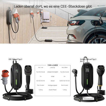 EV charger &amp; charging cable 7m – 11/22kW, 16/32A, CEE, Type 2 Mobile Wallbox