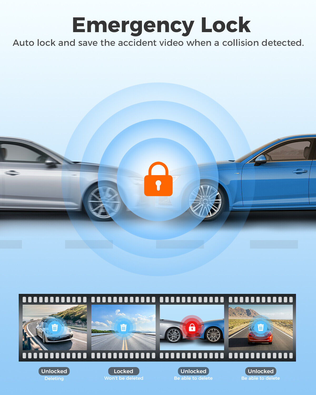 AZDOME M300S Dashcam 4K – Auto Kamera vorne & hinten mit App & WLAN