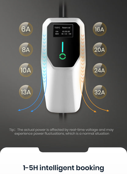 11/22kW 16/32A Type 2 Mobile Wallbox – EV charger &amp; charging cable, heavy current CEE