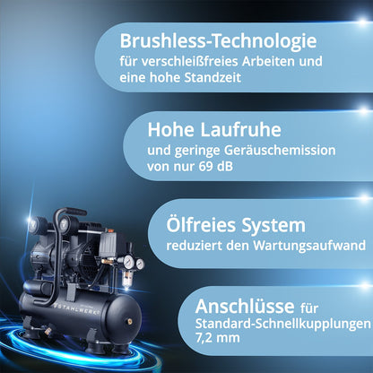 STAHLWERK Kompressor – 10 bar, 2,1 PS, 1,6 kW, 210 l/min Druckluftkompressor