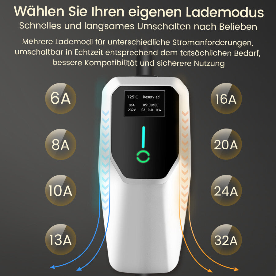 Type 2 32A charging cable for electric cars – 22kW, 3-phase, 5m, LCD display, EV/PHEV