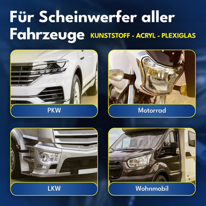 ATG Scheinwerfer Aufbereitung Set – Politur gegen matte Scheinwerfer