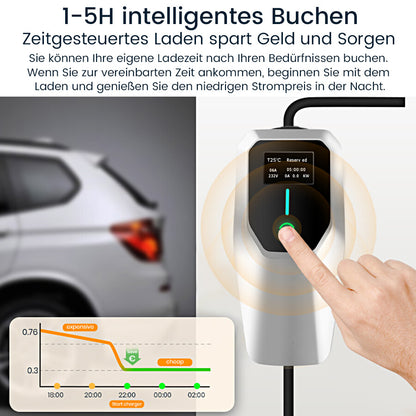 Type 2 32A charging cable for electric cars – 22kW, 3-phase, 5m, LCD display, EV/PHEV