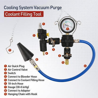 28-piece cooling system tester set – pressure tester with vacuum and leak detection function