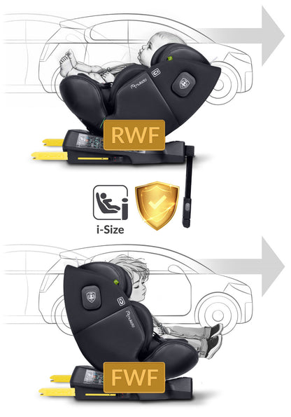 NUKIDO 360° rotating car seat with ISOFIX &amp; footrest – Group 0–II