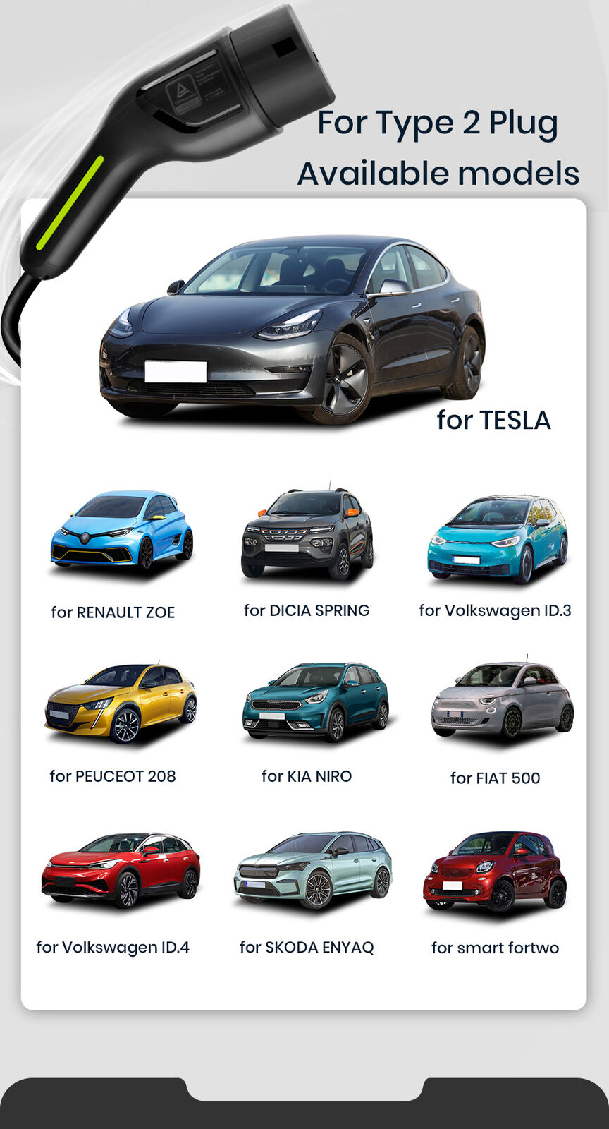 11/22kW 16/32A Type 2 Mobile Wallbox – EV charger &amp; charging cable, heavy current CEE