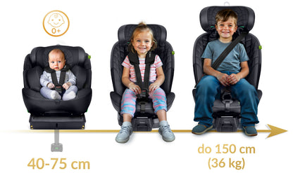 NUKIDO 360° rotating car seat with ISOFIX &amp; footrest – Group 0–II