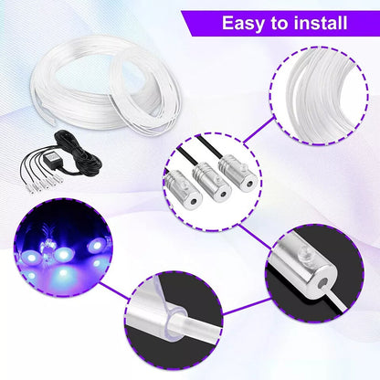 Auto LED Ambientebeleuchtung 6M – RGB Lichtleiste mit App & Sound-Modus