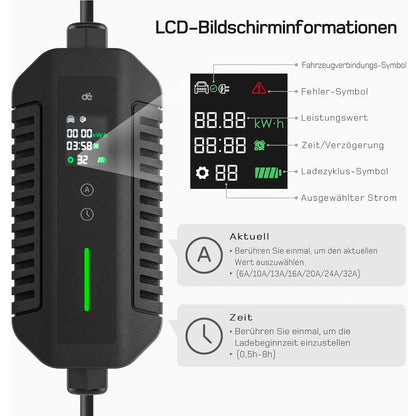 EV charger &amp; charging cable 7m – 11/22kW, 16/32A, CEE, Type 2 Mobile Wallbox